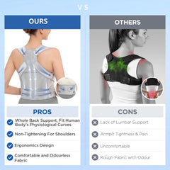 Posture Corrector for Women and Men